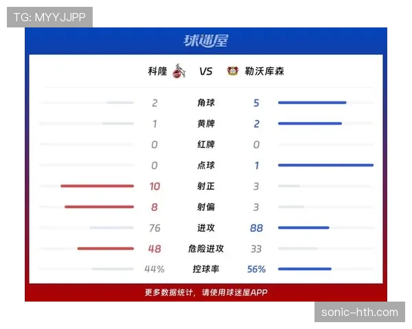 勒沃库森,联赛不败记录延续至47场,比赛层面展现出稳定防守与进攻效率。 勒沃库森,联赛不败记录延续至47场,比赛层面展现出稳定防守与进攻效率。