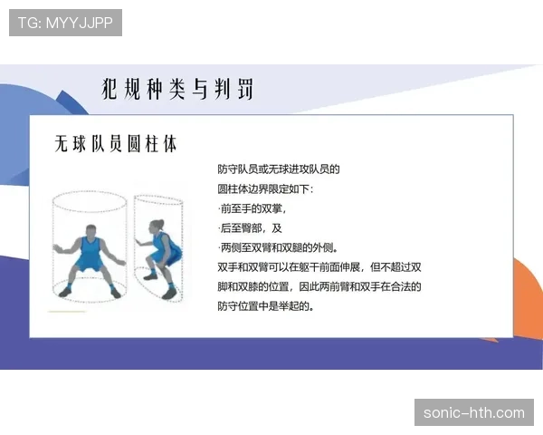 什么是无球犯规?篮球规则中的无球犯规具体指什么行为? 什么是无球犯规?篮球规则中的无球犯规具体指什么行为?