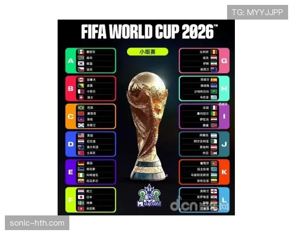 哥伦比亚2026世界杯小组出线前景解析 死亡之组突围可能性有多大