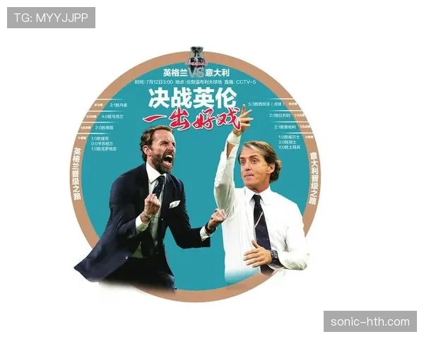 英格兰世界杯争冠之路预测